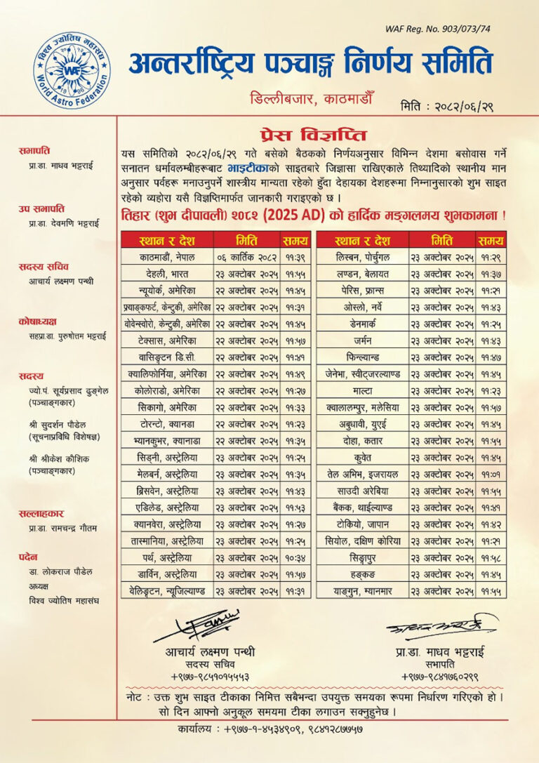 Bhai Tika