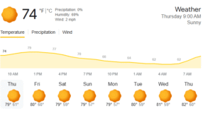 nepal weather
