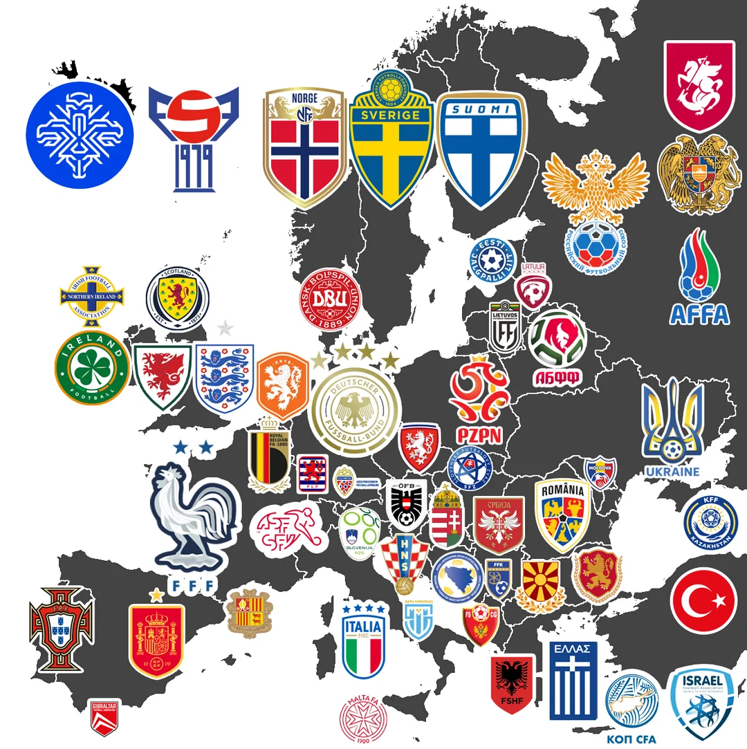 EU Football