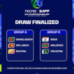 SAFF Draw
