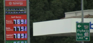 Gas Price