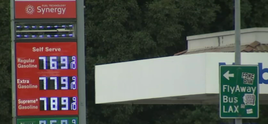 Gas Price